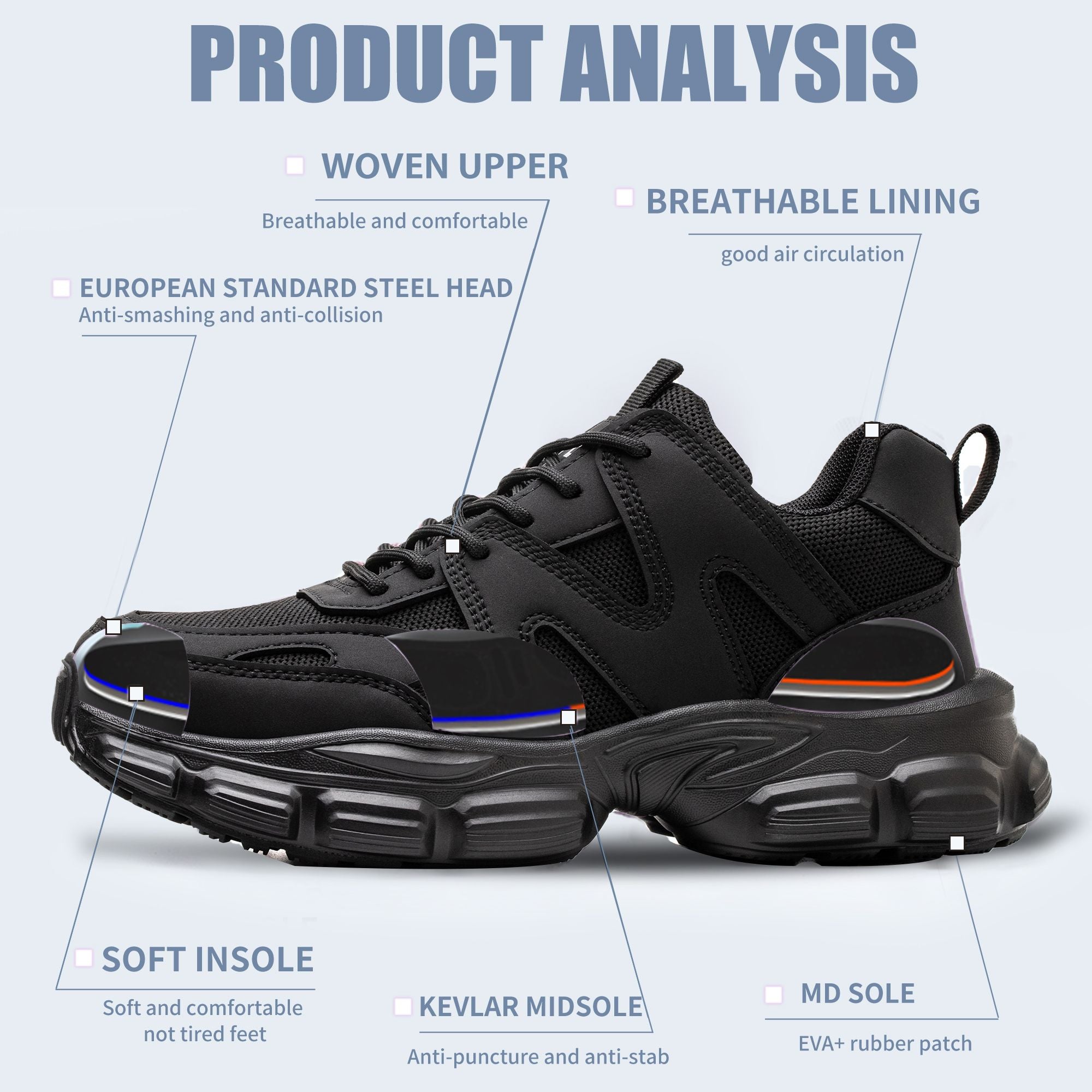 THE SNEAKER BUT IN BLACK